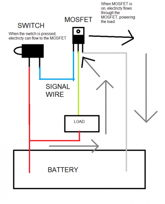 Mosfet.png