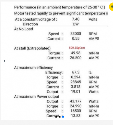 Titan Hyperion Data.png