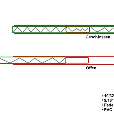 größeres Mag Federpusher