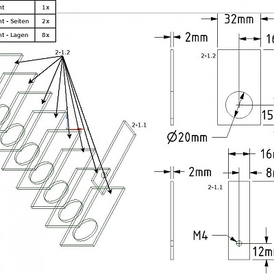 MAC Snap - Frontblock