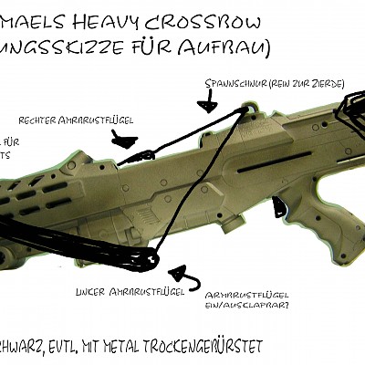 So sollte das eigentlich aussehen bzw. irgendwann mal werden... war zumindest im Kopf ne geile Idee :-)