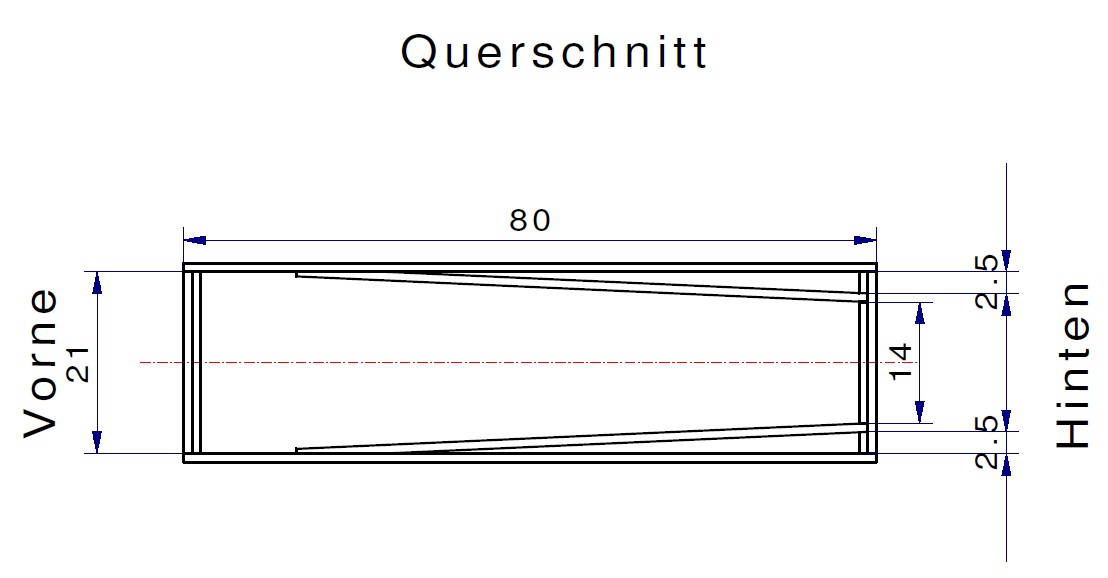 27 Querschnitt