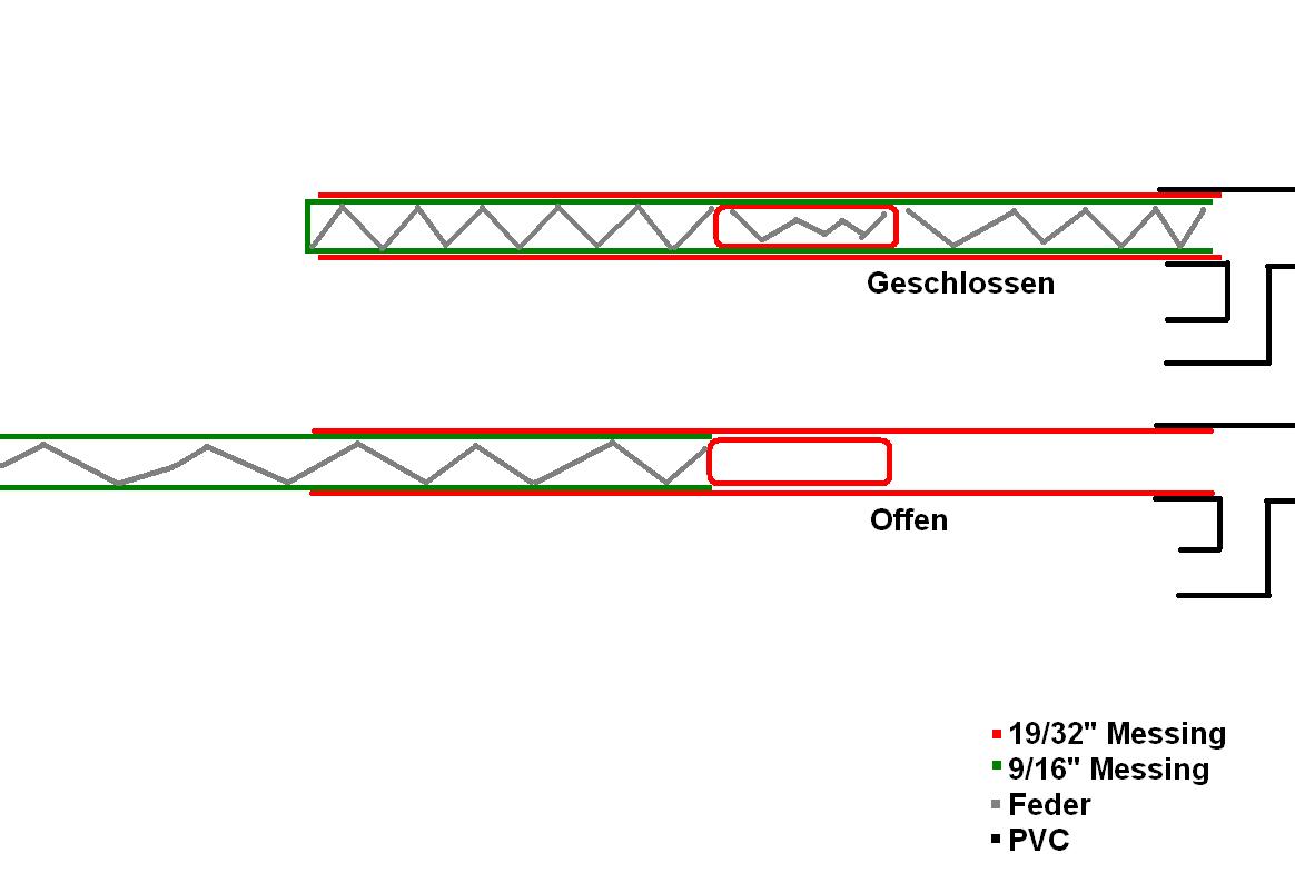 größeres Mag Federpusher