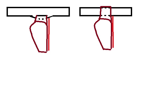 Holster Befestigungen...