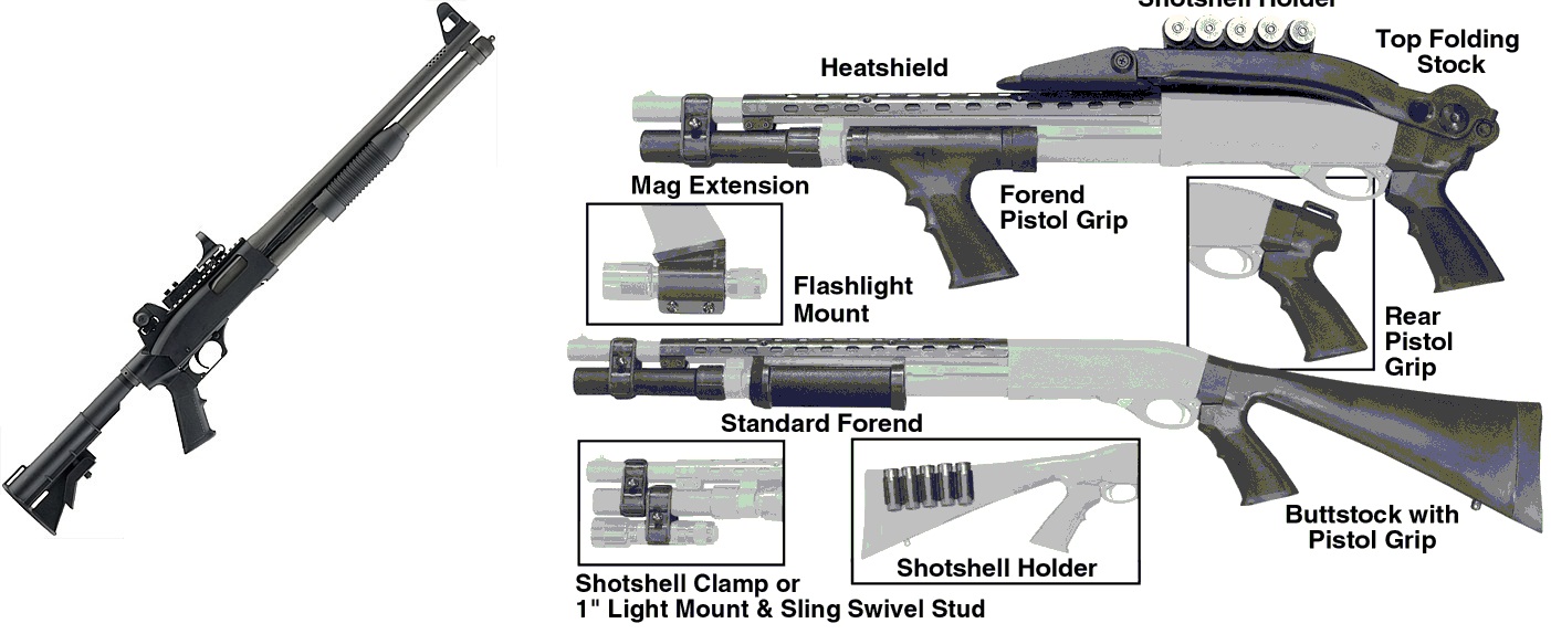 Konzept - taktische Schrotflinte