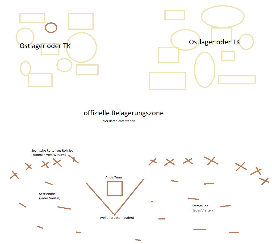 Lager Eisern Mit Legende 2017