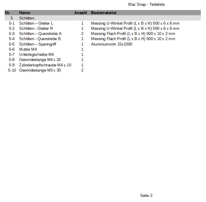MAC Snap - Teileliste 2