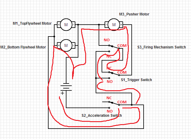 Rapidstrike Schaltplan Problem