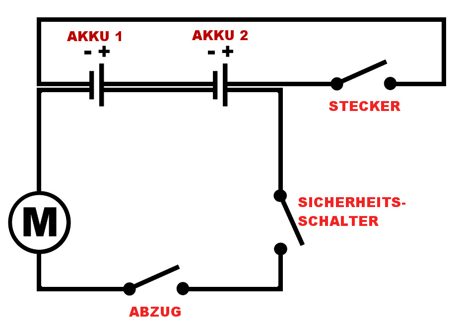 Schaltkreis Vorschlag I