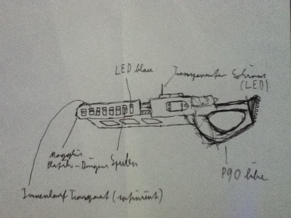 skizze aion cyberpunk