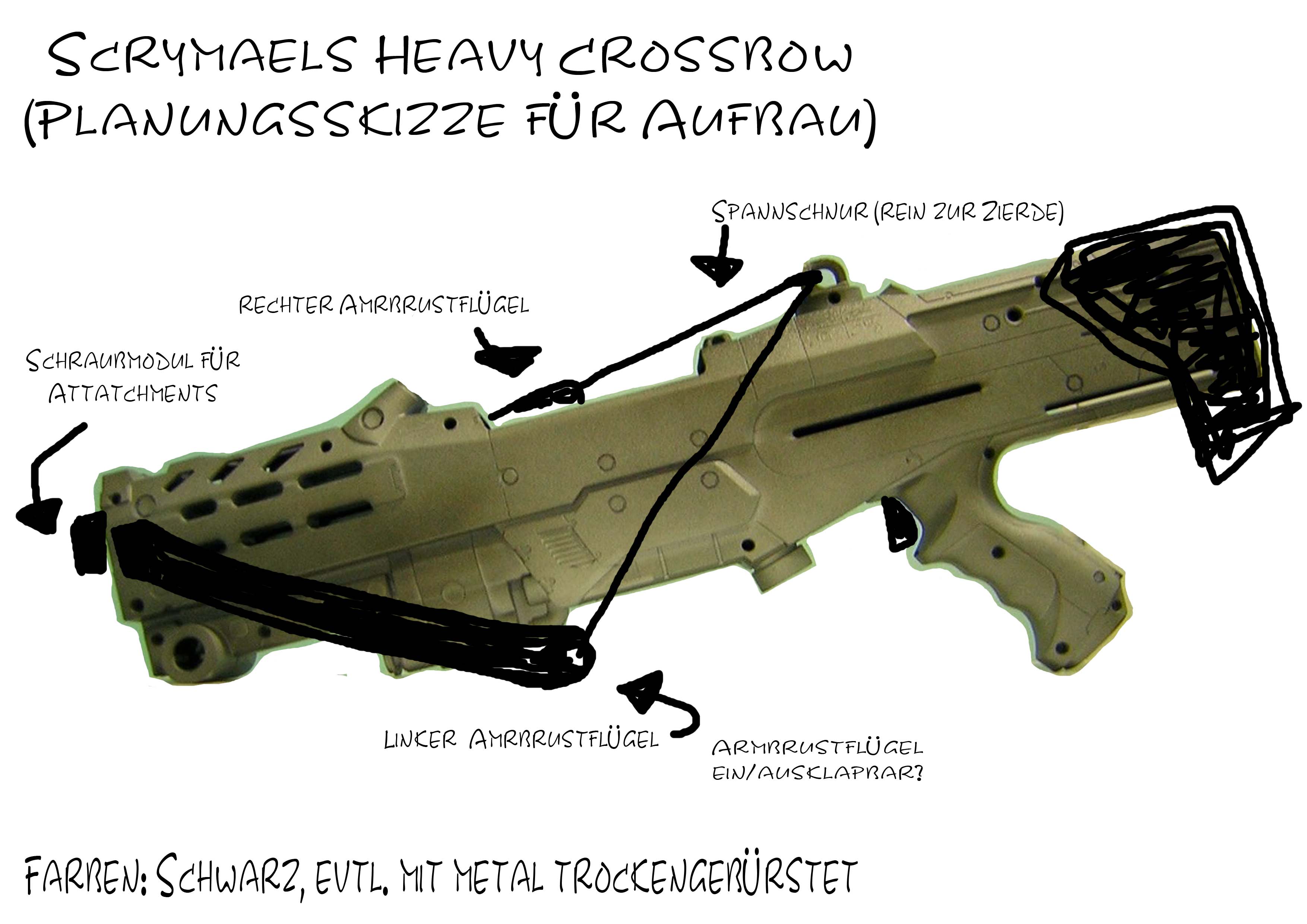 So sollte das eigentlich aussehen bzw. irgendwann mal werden... war zumindest im Kopf ne geile Idee :-)